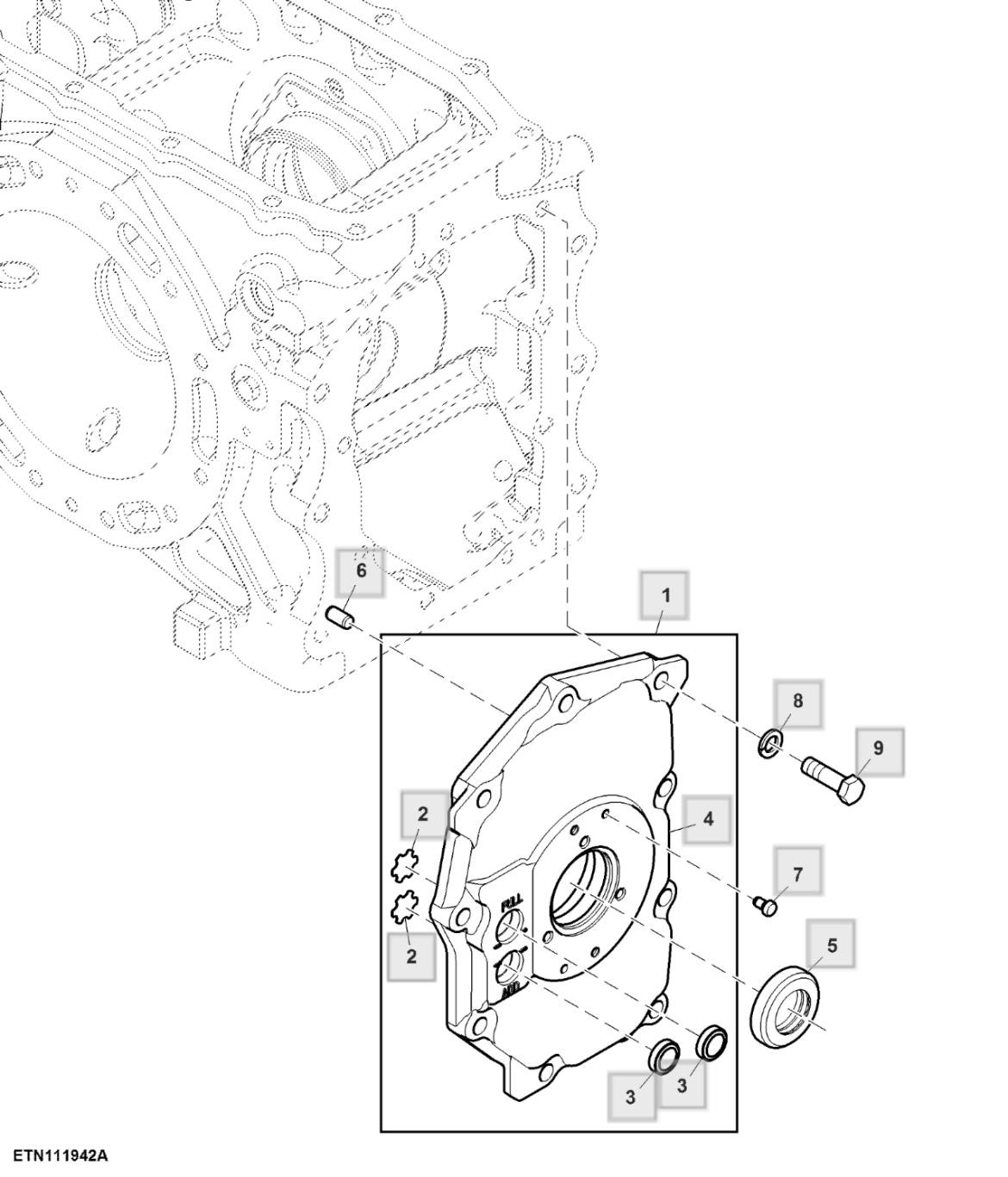 Cầu sau PTO